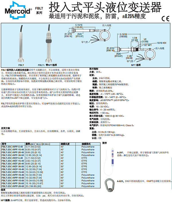 dwyer投入式平头液位变送器fblt系列说明书