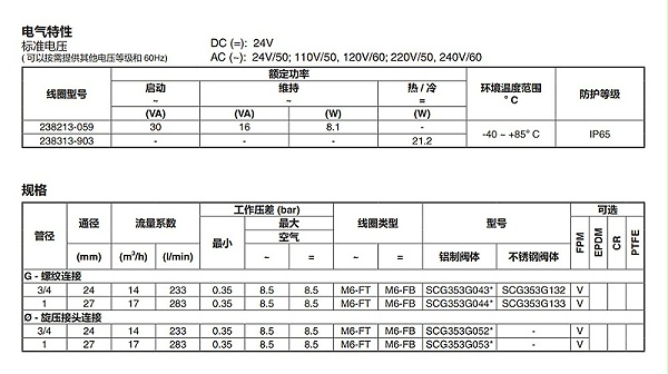 asco电磁阀图