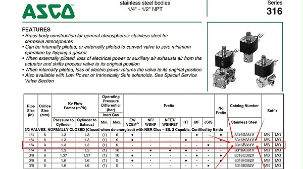 asco本安电磁阀jpis8316b381.图