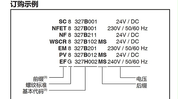 asco隔爆电磁阀wsnf8327b002-图3