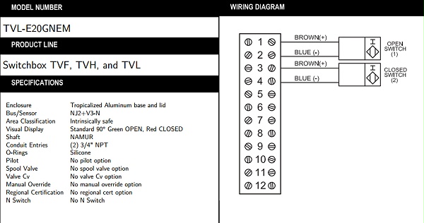 tvl-e20gnem参数