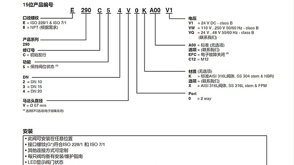 asco电动比例阀e290cp4v0x4mav1.图2