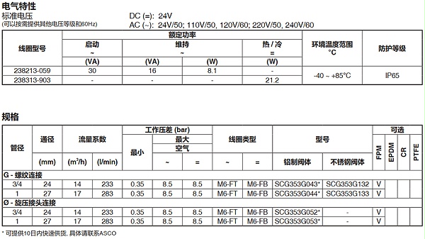 asco脉冲除尘阀-scg353g052-3