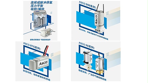 asco医疗设备电磁阀制氧机上的应用