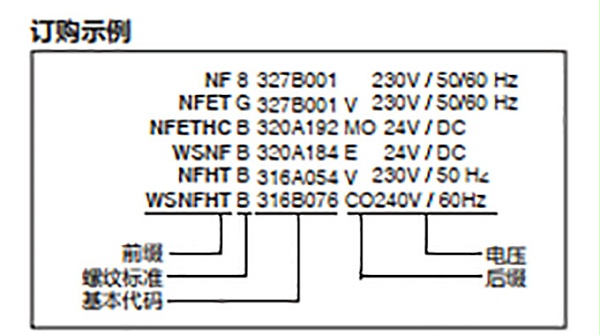 隔爆型线圈wsnf