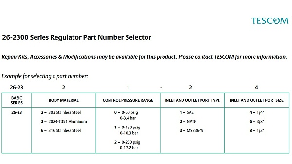 tescom背压调压器26-2300.图